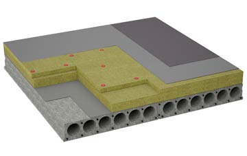 considerations of Jumpers Common flat roofing insulation