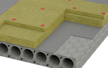 Jumpers Common tapered roof insulation companies
